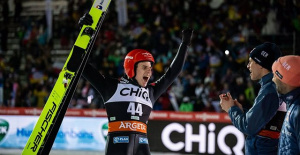 ERKLÄRUNG: CHiQ debütiert beim FIS Skisprung-Weltcup 2023